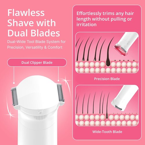 PalmPerfect Bikini Trimmer for Women - Gentle Hair Removal with Dual Blade System - Waterproof Wet/Dry Grooming