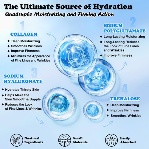 MISSEDSEN Collagen Face Mask with Hyaluronic Acid, Vitamin E Oil for Skin Care Hydrating, Moisturizing, Brightening & Anti Aging Face Masks Skincare for Oil, Dry, Acne, Sensitive All Skin Types 25PCS