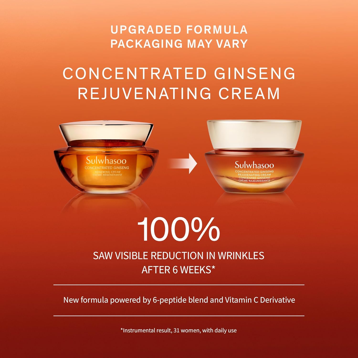 Sulwhasoo Concentrated Ginseng Rejuvenating Cream - Anti-Aging Moisturizer with Peptides & Vitamin C for Deep Hydration