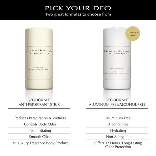 Donna Karan Cashmere Mist Deodorant Stick Duo - Aluminum-Free Anti-Perspirant, 2-Pack of 1.7 Oz