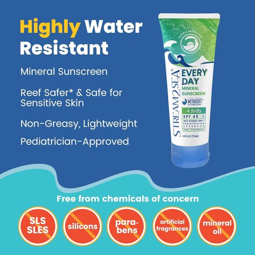 SPF 45 Every Day Kids Mineral Sunscreen - Biodegradable, Paraben-Free & Reef Safe | 2.5 Fl Oz Non-Greasy Protection for Face & Body