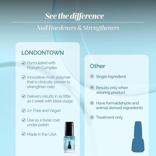 LONDONTOWN Nail Strengthener & Growth Treatment - Repair Weak, Brittle Nails | Clear Formula for Shine