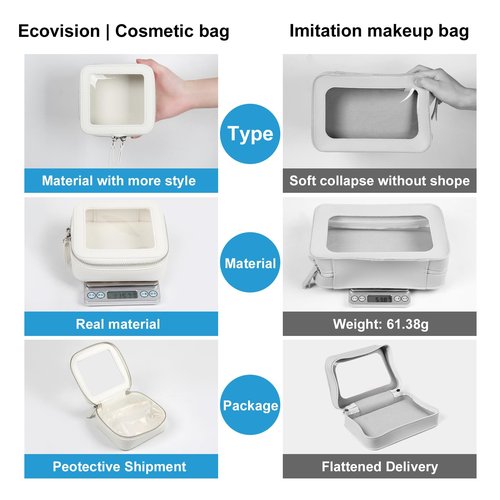 EcoVision Clear Makeup Bag, Travel Cosmetic Accessory Bag, Toiletry Organizer Bags for Women, Portable Waterproof Zipper Cosmetic Bag with Transparent Window