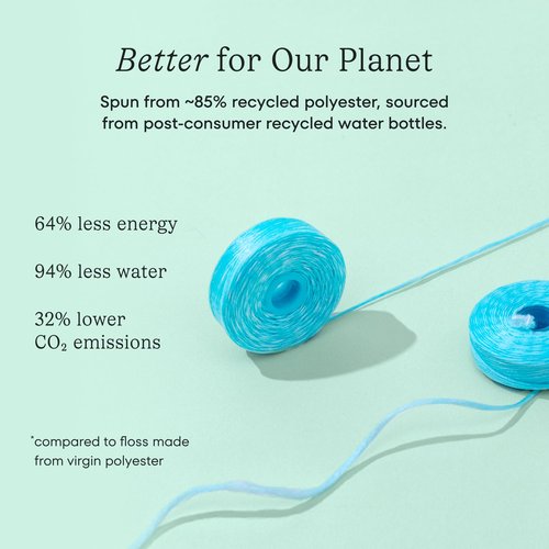 Cocofloss Woven Dental Floss, Dentist-Designed Oral Care, Mint, Waxed, Expanding, Vegan, Kid-Friendly String Floss with Coconut Oil, 3 Spools (33 yd Each)