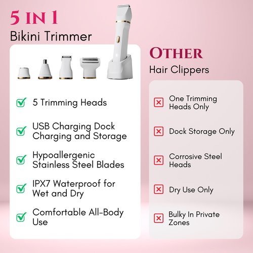 Paradise Bliss Quality 5-in-1 Bikini Trimmer Electric Razors with USB Cord, Excellent Facial Hair Elimination, Wet/Dry Body Shaver for Nose, Eyebrows, Beard, Leg, and Arm, IPX7 Waterproof (White)