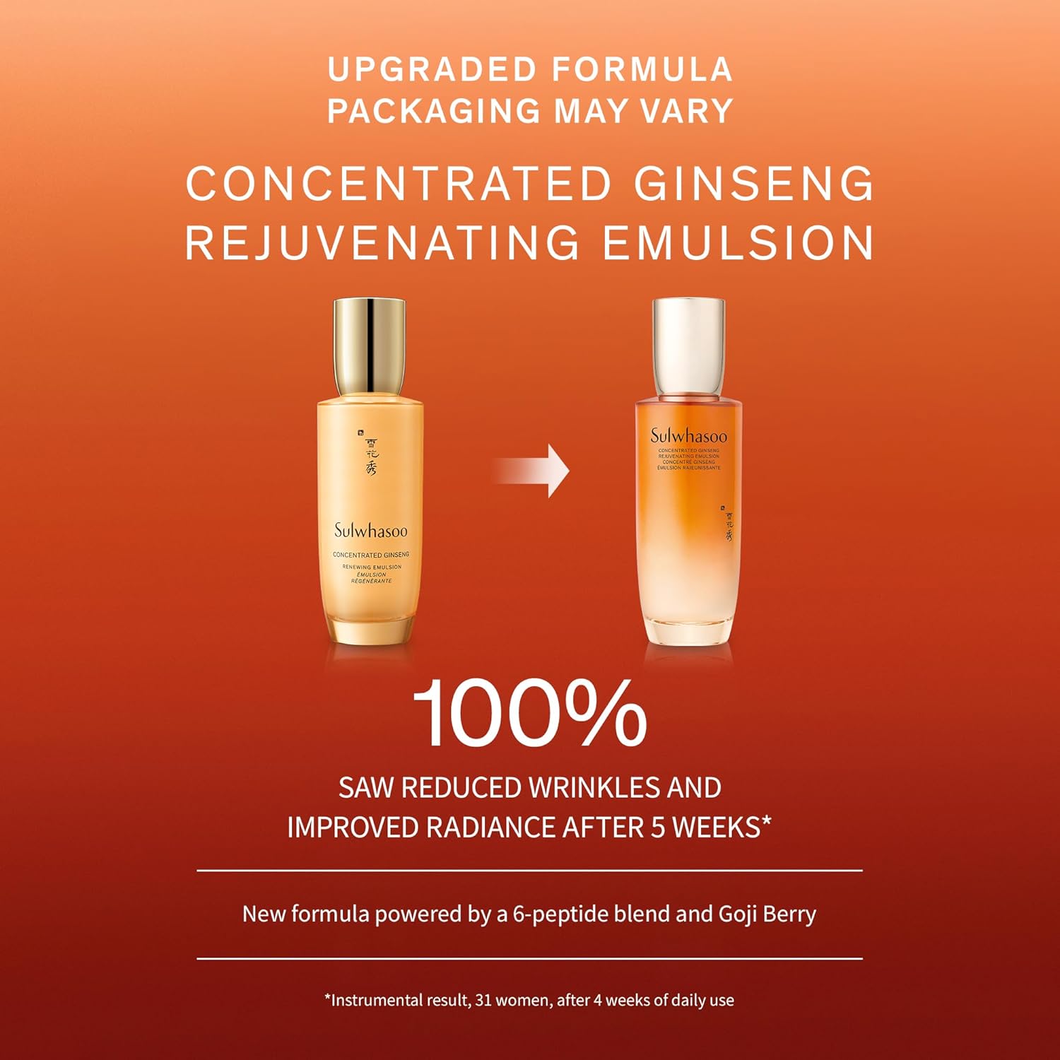 Sulwhasoo Concentrated Ginseng Rejuvenating Emulsion - Hydrating Face Lotion with Peptides & Shea Butter, 4.22 fl. oz.