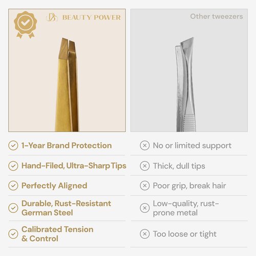 Beauty Power Professional Tweezers Set – Slant & Point, Ultra Precision German Stainless Steel Tweezers for Eyebrows, Chin, Ingrown Hair & Facial Grooming – Lightweight with Case - Gift Idea - Gold