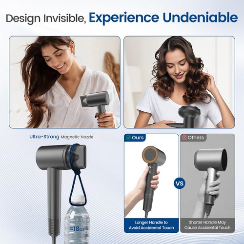 Hair Dryer with Diffuser,1-4min Fast Dry by 1400w, 3 Heat/Cool Wind Level,0.86lb Lightweight, 49db Low Noise, 2 Billion Plasma, Industry-Leading High-Speed Brushless Motor Blow Dryer for Home Travel