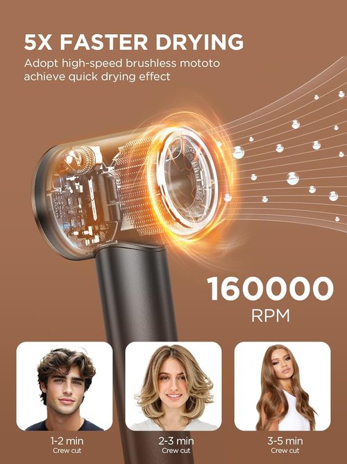 Skiennix Dual Voltage Travel Hair Dryer - High-Speed Ionic Blow Dryer with Diffuser | Lightweight & Fast Drying