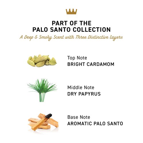 Cremo Palo Santo Beard Deep Conditioner For Men, Helps Soften Dry, Coarse Facial Hair with Powerful Moisturizers, 6 Fl Oz