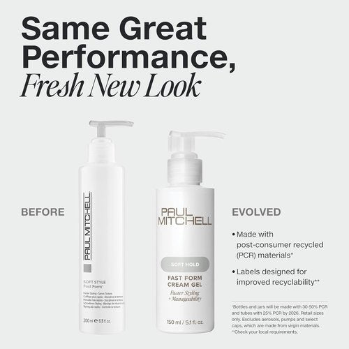 Paul Mitchell Fast Form Styling Cream Gel - Soft Hold for Faster Styling & Manageability | All Hair Types
