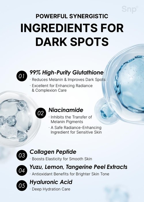 SNP 99% Glutathione + Niacinamide B3 Eye Patch | Nourishing Under Eye Patches for Blemishes and Dark Spots | Under Masks for Puffy Eyes and Dark Circles | Korean Skincare | 60 Patches