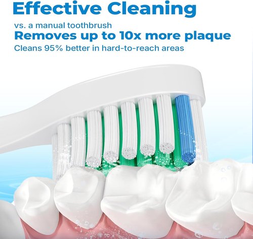 Philips Sonicare Replacement Toothbrush Heads - Compatible C1 for 1100/4100/5100/5300/6100/7500/9300 | 12 Pack