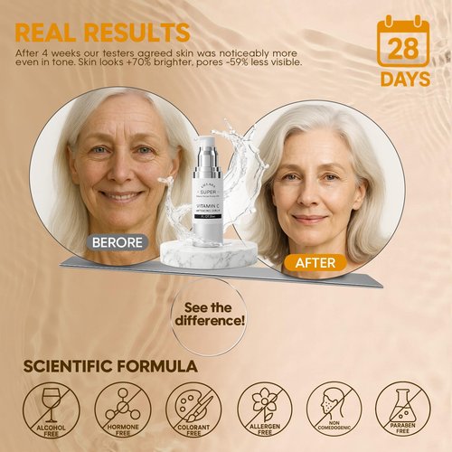 CIELARA Super Vitamin C Serum, 20% Vit C Anti Aging & Wrinkle Retinol Face Serum With Hyaluronic Acid, Vitamin E, Caffeine, Peptides For Women Face Fine Lines Wrinkle Brightening - 1 Fl Oz