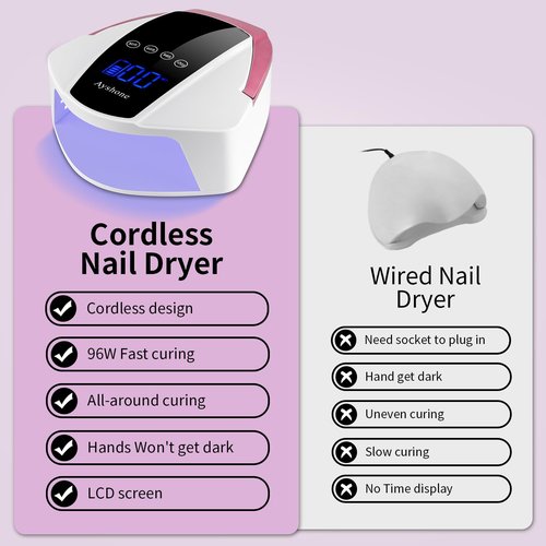 Ayshone Rechargeable UV LED Nail Lamp,96W Cordless UV Light for Nail Dryer with 48 Lamp Beads,Auto Infrared Sensor and 4 Timers Nail Tools for Nail Polish (White)