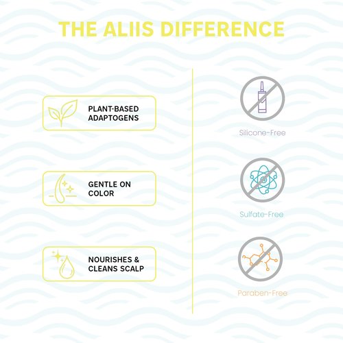 ALIIS Hair Masque & Butter – Deep Moisture Treatment for Dry, Damaged, or Frizzy Hair | Restorative, Plant-based, Color-Safe Hair Mask | Sulfate-Free | 8 oz