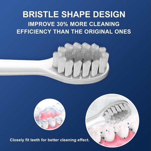 Compatible with Gleem Electric Toothbrush - Premium Replacement Toothbrush Heads, 5-Pack (White)