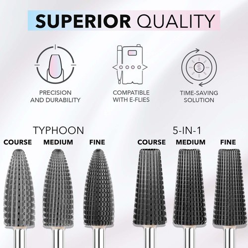 Kiara Sky 5-in-1 Medium Drill Bit | CarbideX-Cut Design | for Beyond Pro Drill | Black