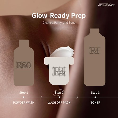 NATURECLASS R4 Rice Wash Off Facial Mask – 4-in-1 Korean Skin Care, Pore Refining, Gentle Exfoliating, Hydrating, Smooth Texture, Rice Ferment & Enzyme, Soft Cream Wash-Off, 3.38 fl oz