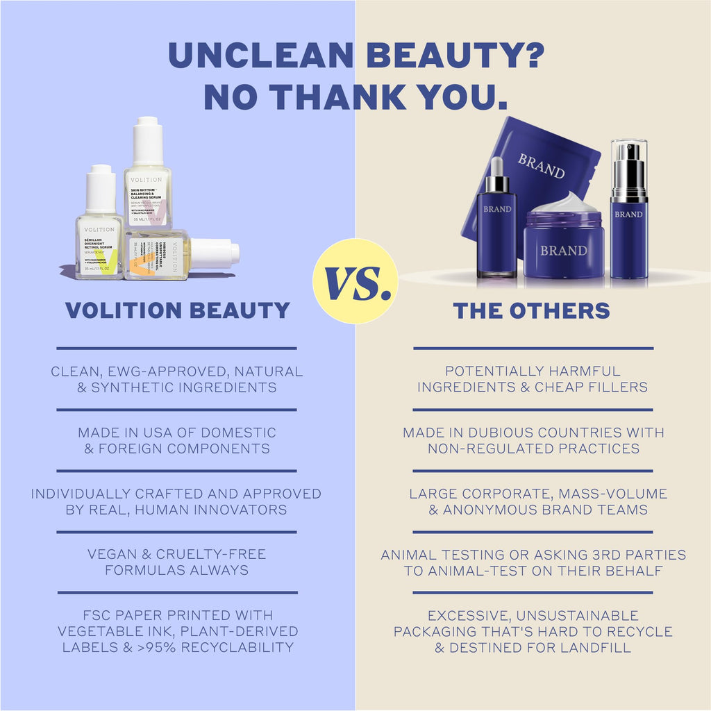 Volition Beauty Snow Mushroom Water Primer with Vitamin C + Vegan Squalane | Silicone-Free Formula to Mattify, Blur & Smooth | Visibly Minimizes Lines & Pores | Soothes Redness & Extends Makeup Wear