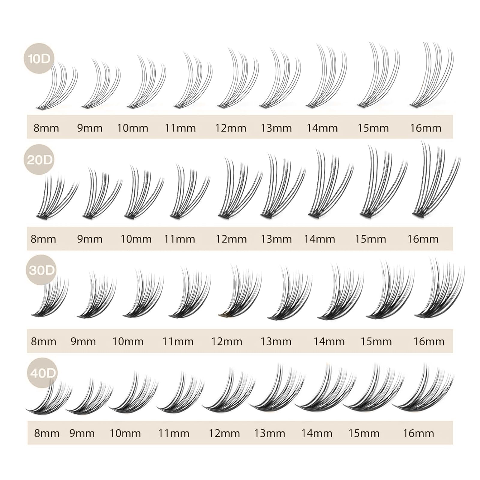 WONSIS Individual Lashes, Lash Clusters, 280 Pcs 30D Individual Lash Extensions, Natural Soft Lightweight Reusable DIY Eyelash Extensions, Thickness 0.07mm C Curl False Eyelashes (30D 8-16mm)…