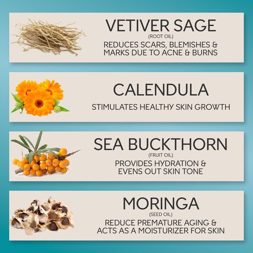 All Good Rejuvenating Body Serum for Men & Women - Calendula, Moringa, Sea Buckthorn & Essential Oils - Lightweight, Moisturizer & Replenishing Serum - Made in USA - 3oz (Clary Sage & Vetiver)