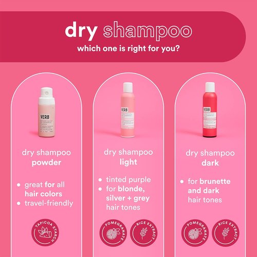 VERB Dry Shampoo Powder - Vegan Translucent Formula Refreshes Hair & Adds Volume | 2 oz, Paraben-Free & Sulfate-Free