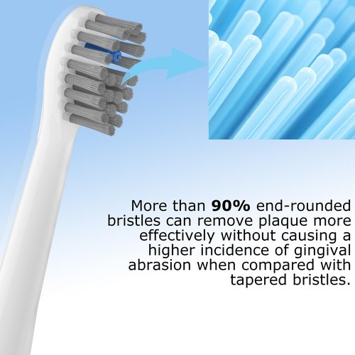 Flossing Toothbrush Head Replacement, 6 Count, Compatible with Water-pik Sonic Fusion / 2.0 SF-01, SF-02, SF03 & SF-04 (White, Compact(6Packs))