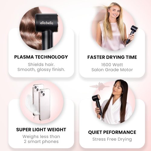 ELLA BELLA® Compact Plasma Hair Dryer - Advanced Technology, Rapid Drying & Low Noise | Includes Diffuser & Travel Bag