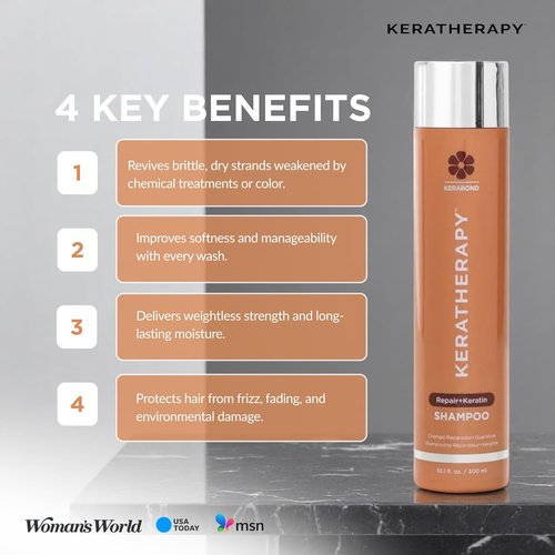 KERATHERAPY KeratinFIXX Repair Shampoo - Nourishing Formula for Dry, Damaged Hair with Caviar Extract | 10.14 Fl Oz