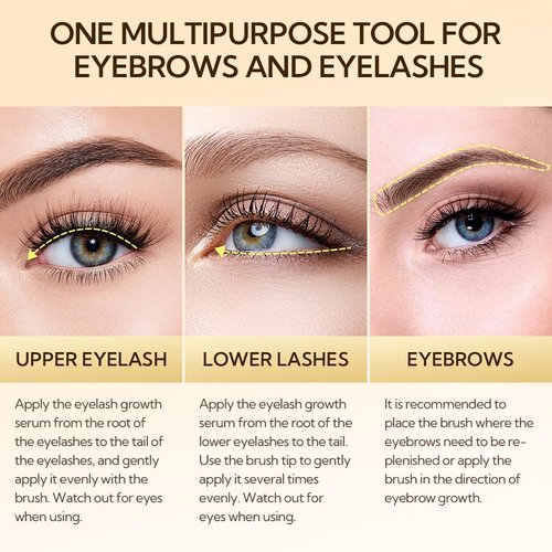 LANBENA Eyelash Growth Serum - Advanced Daily Treatment for Visible Lash Fullness & Length | 4ml