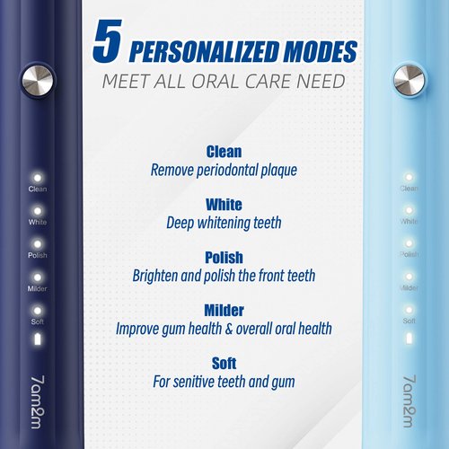 7AM2M Rechargeable Sonic Electric Toothbrush 2 Pack, Soft Toothbrushes for Adults and Kids with 12 Brush Heads, IPX7 One Charge Use for 90 Days, 5 Modes with 2 Minutes Build in Smart Timer