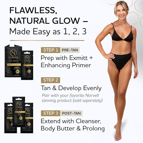 Norvell Glow System Trial Kit - 5-Step Sunless Tanning Essentials with Exmitt, Primer & Body Butter | Travel-Friendly Pouch
