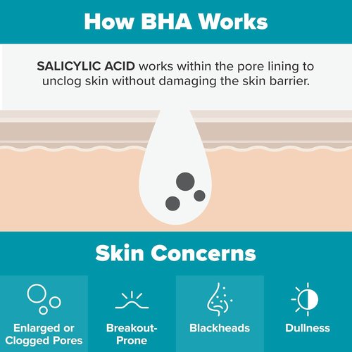 Paula's Choice 2% BHA Liquid Exfoliant & RESIST Daily Wrinkle Defense SPF 30 | Salicylic Acid & Tinted Sunscreen Set