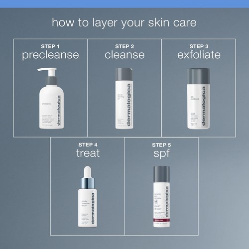 Dermalogica Circular Hydration Face Serum with Hyaluronic Acid - Deep Hydrating and Long Lasting, 2 fl oz