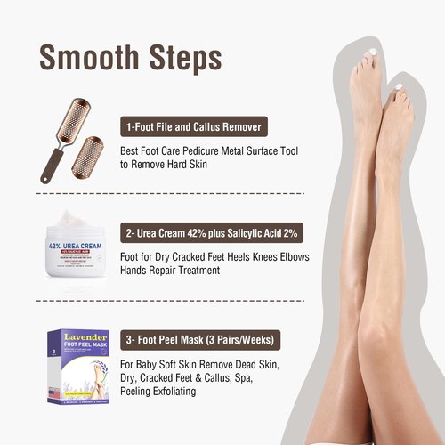 OUKEYA Foot Rasp and Foot File – Premium Stainless Steel Callus Remover Tool for Pedicure, Safely Removes Dead Skin, Smooths Rough Heels, Works on Wet & Dry Feet