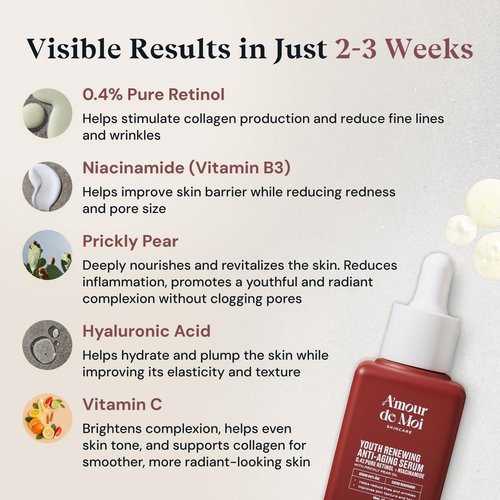 ADM Anti Aging Pure Retinol Serum For Face with Niacinamide - Resurfacing, Smoothing Fine Lines, Wrinkles, Acne Scars - Moisturizing Facial Skincare Treatment for Sensitive Skin - 1oz