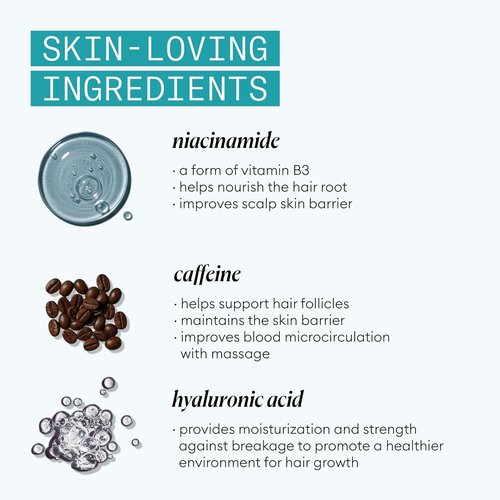 Nioxin Age Defense Conditioner - Strengthening & Moisturizing Formula with Hyaluronic Acid | Paraben & Sulfate-Free