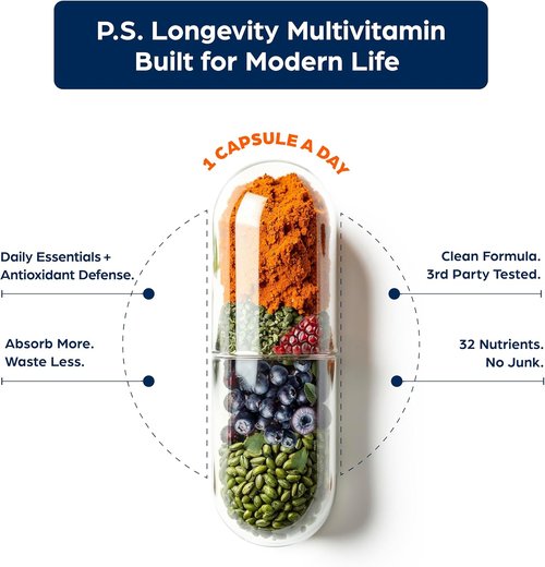 PS Longevity Supplement - Anti-Aging Multivitamin for Men & Women | Premium B Vitamins, CoQ10 & Antioxidants - 2 Month Supply