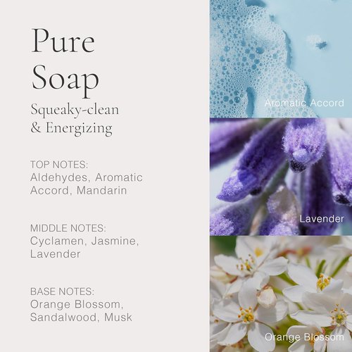 CLEAN CLASSIC Eau de Parfum - Layerable Everyday Perfume | Long-Lasting, Uplifting & Vegan Fragrance
