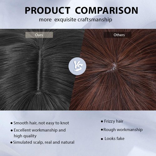 LOSMOEER Auburn Wig with Bangs Short Wavy Copper Red Wigs for Women Shoulder Length Curly Bob Wigs Heat Resistant Synthetic Wigs for Halloween Cosplay Daily Party Use