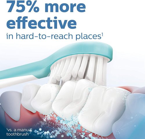 Philips Sonic Toothbrush Mini Brush Heads - Replacement Set of 2 for Optimal Oral Care