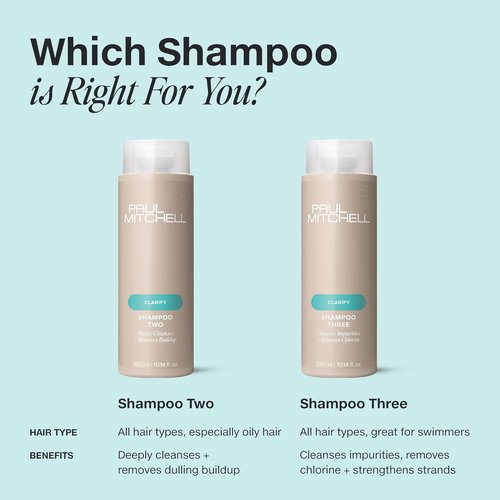 Paul Mitchell Shampoo Three - Clarifying Shampoo That Removes Chlorine & Impurities | For All Hair Types