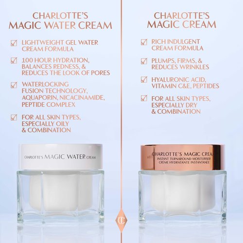 Charlotte Tilbury Magic Water Face Cream - Lightweight, Dewy Gel Moisturizer for Sensitive Skin - Infused with Niacinamide & Biopeptide Complex to Help Improve Appearance of Fine Lines (30ml)