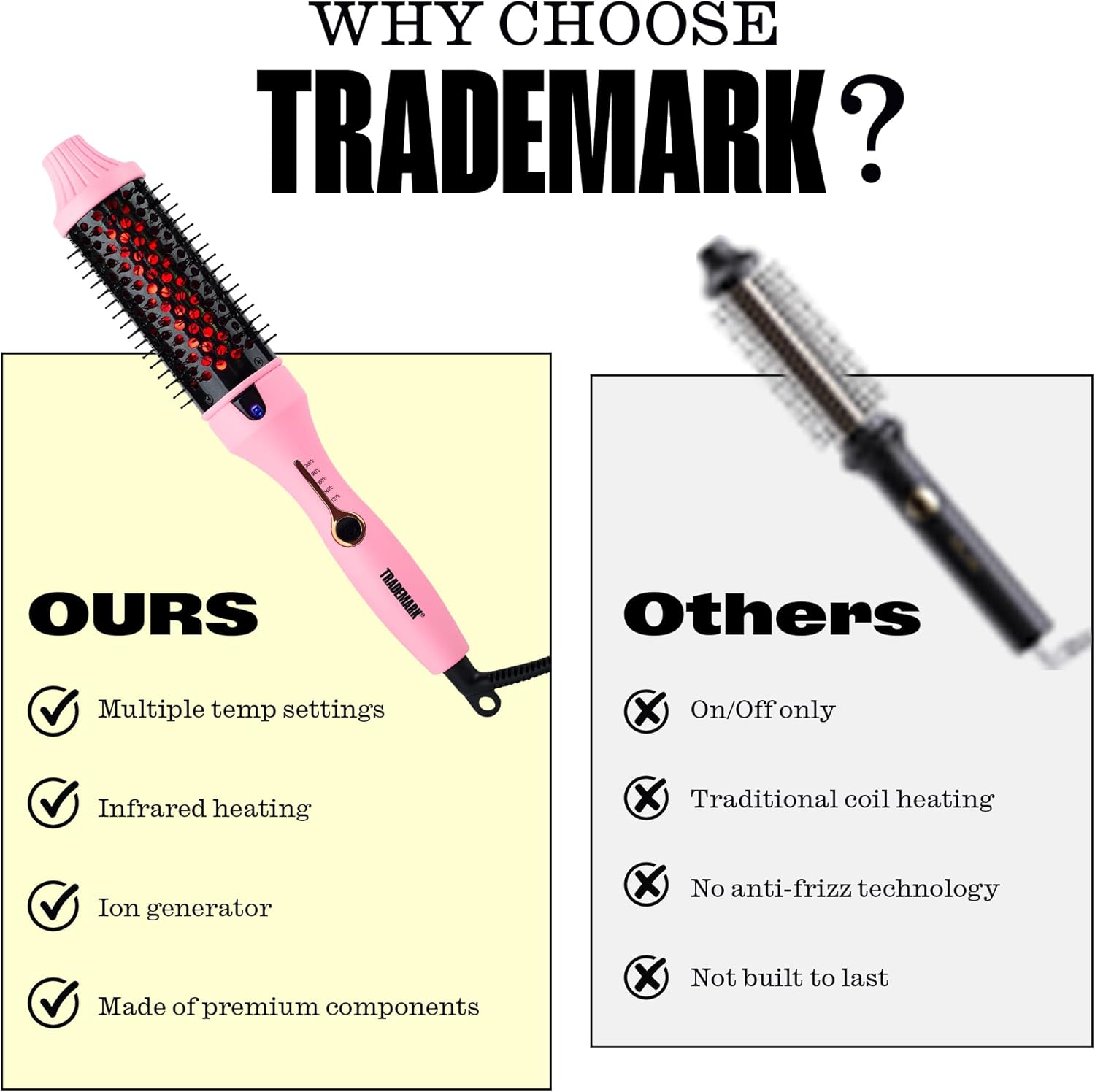 Trademark Beauty Infrared Ionic Thermal Styling Brush - 1.5 Inch Round Barrel for Frizz Control & Shine - Pink