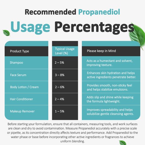 Talsen Chemicals Propanediol PDO Liquid 1,3 (250 mL / 8.45 Ounce) Propanediol 1,3 Cosmetic and USP Grade (8.45, Ounces)