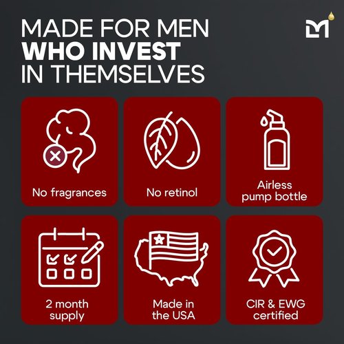 Man Labs Titan MAX Peptide Serum for Face - Anti-Aging Copper Peptides & 10% Niacinamide - Unscented Moisturizer for Men