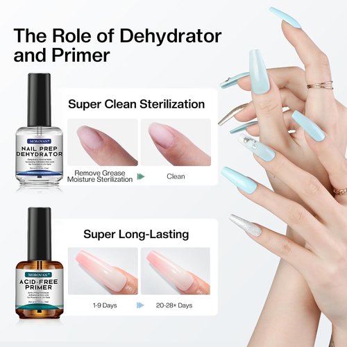 Morovan Nail Prep Dehydrate Primer - Acid-Free Non-Acid Primer for Acrylic & Gel Nails | Gift Box Set