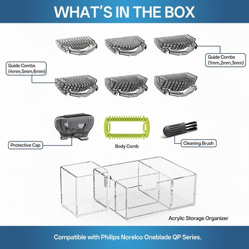 KIONCARE Guards Kit Plus for Philips Norelco OneBlade, with 1–6mm Guide Combs (6 Sizes), Replacement Body Comb, Protective Cap and Organizer Stand