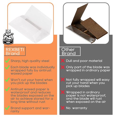 REXBETI 600PCS Single Edge Razor Blades, Industrial , Box Cutter Replacement Blades, Glass Scraper Blades